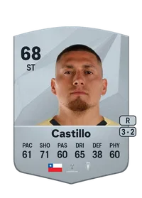 Nicolás Castillo Common 68 Overall Rating