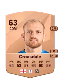 Ryan Croasdale Common 63 Overall Rating