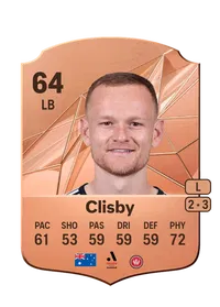 Jack Clisby Rare 64 Overall Rating