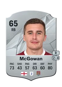 Aaron McGowan Rare 65 Overall Rating