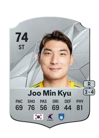 Joo Min Kyu Rare 74 Overall Rating