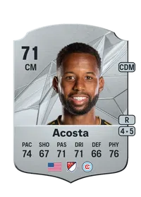 Kellyn Acosta Rare 71 Overall Rating