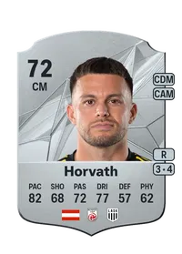 Sascha Horvath Rare 72 Overall Rating