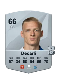 Saulo Decarli Common 66 Overall Rating