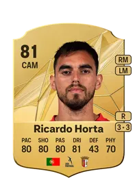 Ricardo Horta Rare 81 Overall Rating