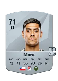 Felipe Mora Common 71 Overall Rating