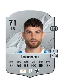 Nikolas Ioannou Rare 71 Overall Rating