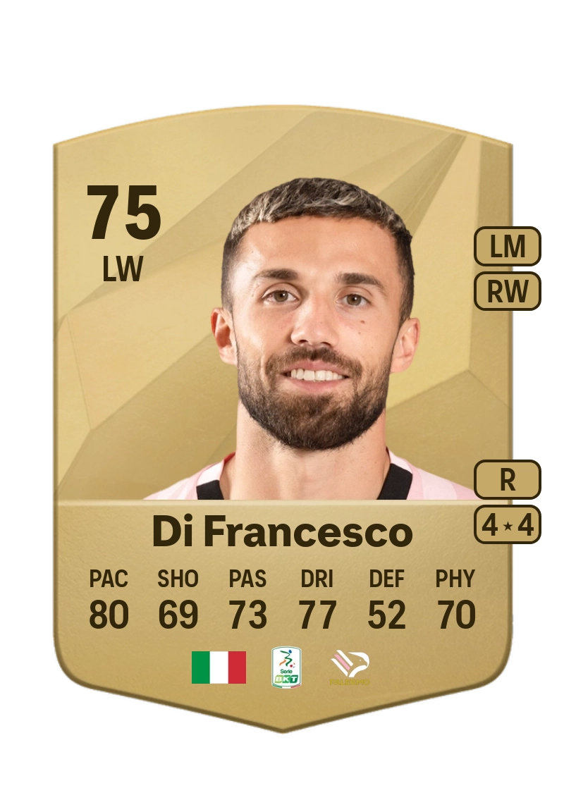 Federico Di Francesco Common 75 Overall Rating