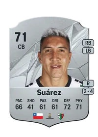 Cristián Suárez Rare 71 Overall Rating