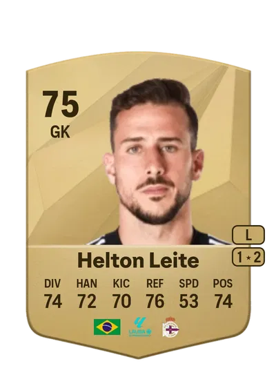 EA FC 24 Helton Leite Common