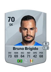 Bruno Brígido Common 70 Overall Rating