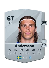 Elias Andersson Common 67 Overall Rating