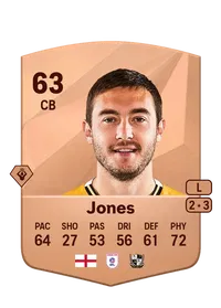 Dan Jones Common 63 Overall Rating