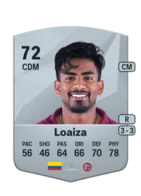 Raúl Loaiza Common 72 Overall Rating