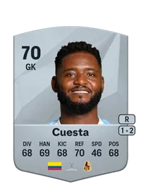 William Cuesta Common 70 Overall Rating