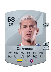 Rafael Carrascal Common 68 Overall Rating