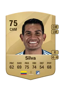 David Silva Common 75 Overall Rating