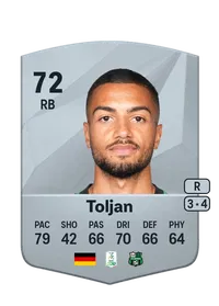 Jeremy Toljan Common 72 Overall Rating