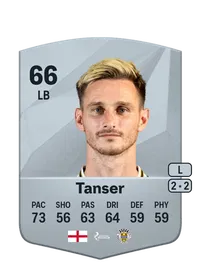 Scott Tanser Common 66 Overall Rating