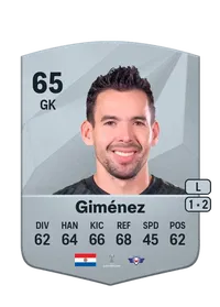 Arnaldo Giménez Common 65 Overall Rating