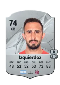 Carlos Izquierdoz Rare 74 Overall Rating