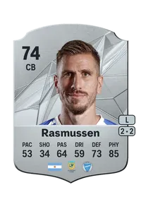 Federico Rasmussen Rare 74 Overall Rating