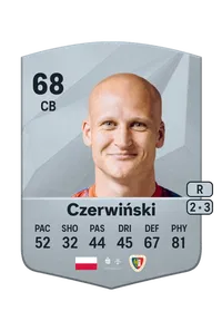 Jakub Czerwiński Common 68 Overall Rating