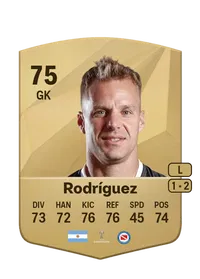 Diego Rodríguez Common 75 Overall Rating