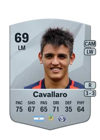 Juan Ignacio Cavallaro Common 69 Overall Rating