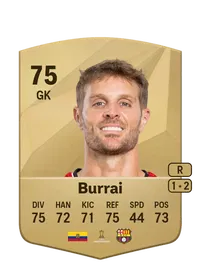 Javier Burrai Common 75 Overall Rating