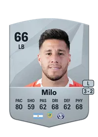 Federico Milo Common 66 Overall Rating