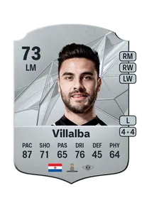 Héctor Villalba Rare 73 Overall Rating