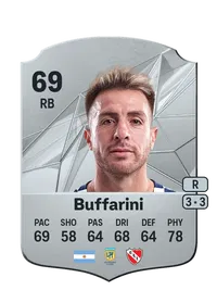 Julio Buffarini Rare 69 Overall Rating