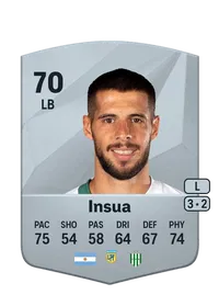 Emanuel Insua Common 70 Overall Rating