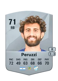 Gino Peruzzi Common 71 Overall Rating