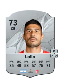 Luciano Lollo Rare 73 Overall Rating