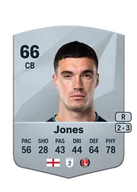 Lloyd Jones Common 66 Overall Rating