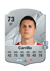 Guido Carrillo Rare 73 Overall Rating