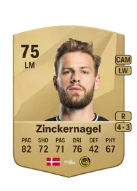 Philip Zinckernagel Common 75 Overall Rating