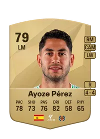 Ayoze Pérez Common 79 Overall Rating