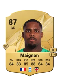 Mike Maignan Rare 87 Overall Rating