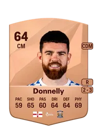 Liam Donnelly Common 64 Overall Rating