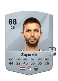 Dario Župarić Common 66 Overall Rating