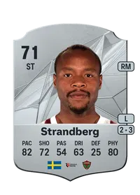 Carlos Strandberg Rare 71 Overall Rating