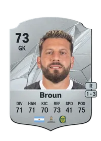 Jorge Broun Rare 73 Overall Rating