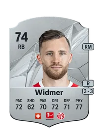 Silvan Widmer Rare 74 Overall Rating