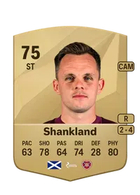 Lawrence Shankland Common 75 Overall Rating