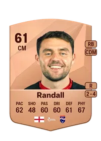 Connor Randall Common 61 Overall Rating