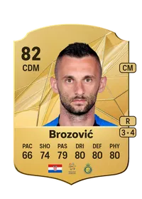 Marcelo Brozović Rare 82 Overall Rating