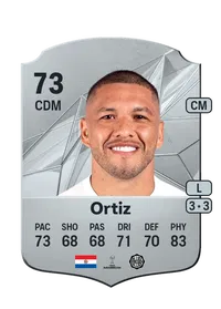 Richard Ortiz Rare 73 Overall Rating